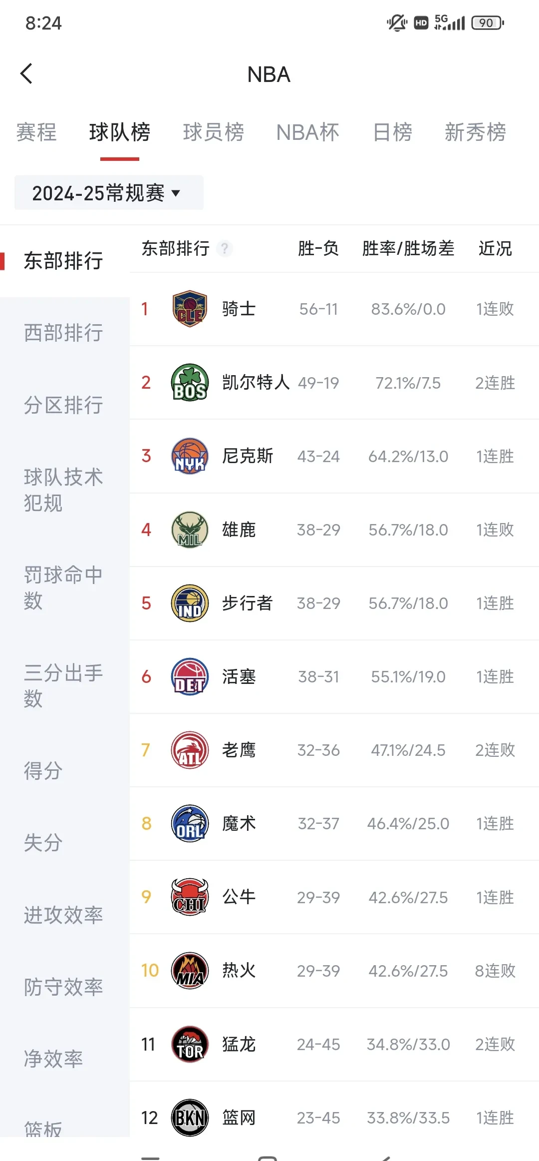 关于骄人战绩!球队底气十足夺得胜利的信息 关于骄人战绩!球队底气十足夺得胜利的信息