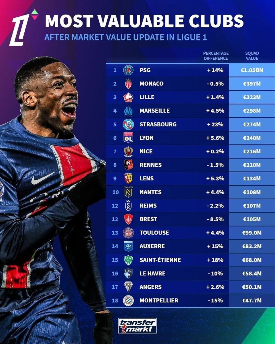 斯特拉斯堡险胜梅斯,提升法甲排名的简单介绍 斯特拉斯堡险胜梅斯,提升法甲排名的简单介绍