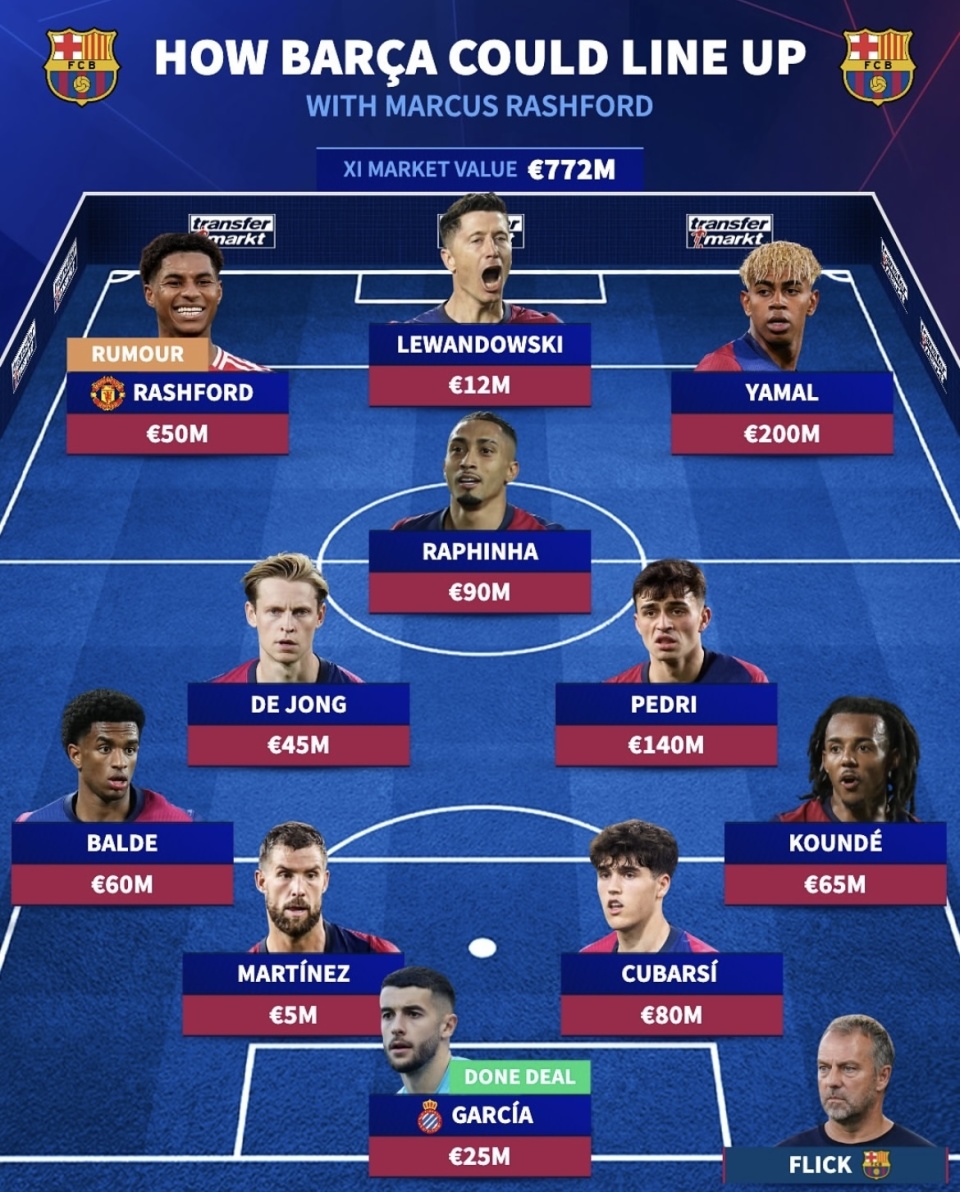 爱游戏活动-巴萨锋线连换阵容，客场轻取对手