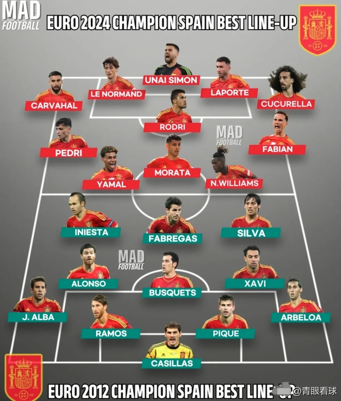 爱游戏网址-关于西班牙对阵英格兰，双方实力均衡谁能胜出的信息