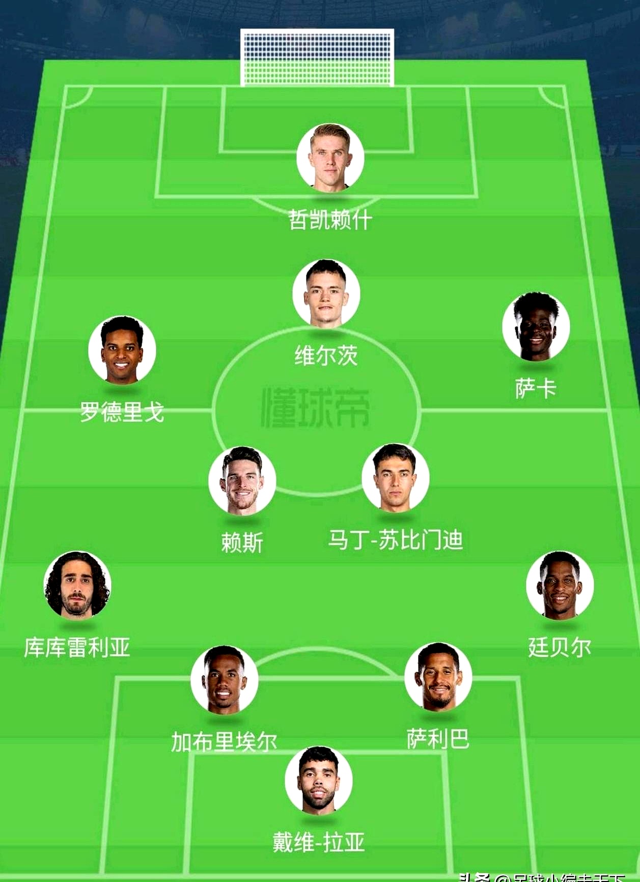 阿森纳锋线组合发挥出色,助力球队取得连胜的简单介绍 阿森纳锋线组合发挥出色,助力球队取得连胜的简单介绍