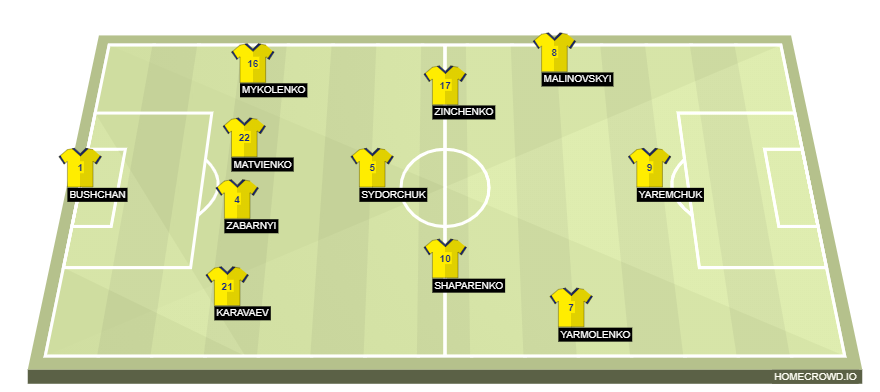 爱游戏官网-瑞典-小胜乌克兰，积分榜领跑小组