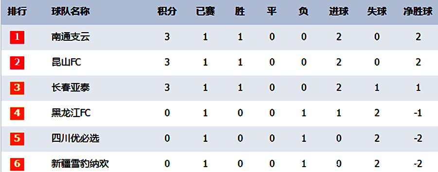 爱游戏竞技-赛前预测球队实力侧漏！黑马异军突起颠覆格局的简单介绍
