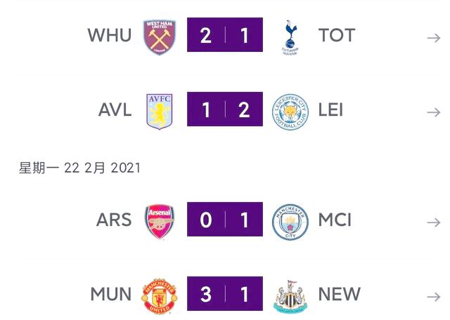 曼城再度告捷，继续领跑积分榜